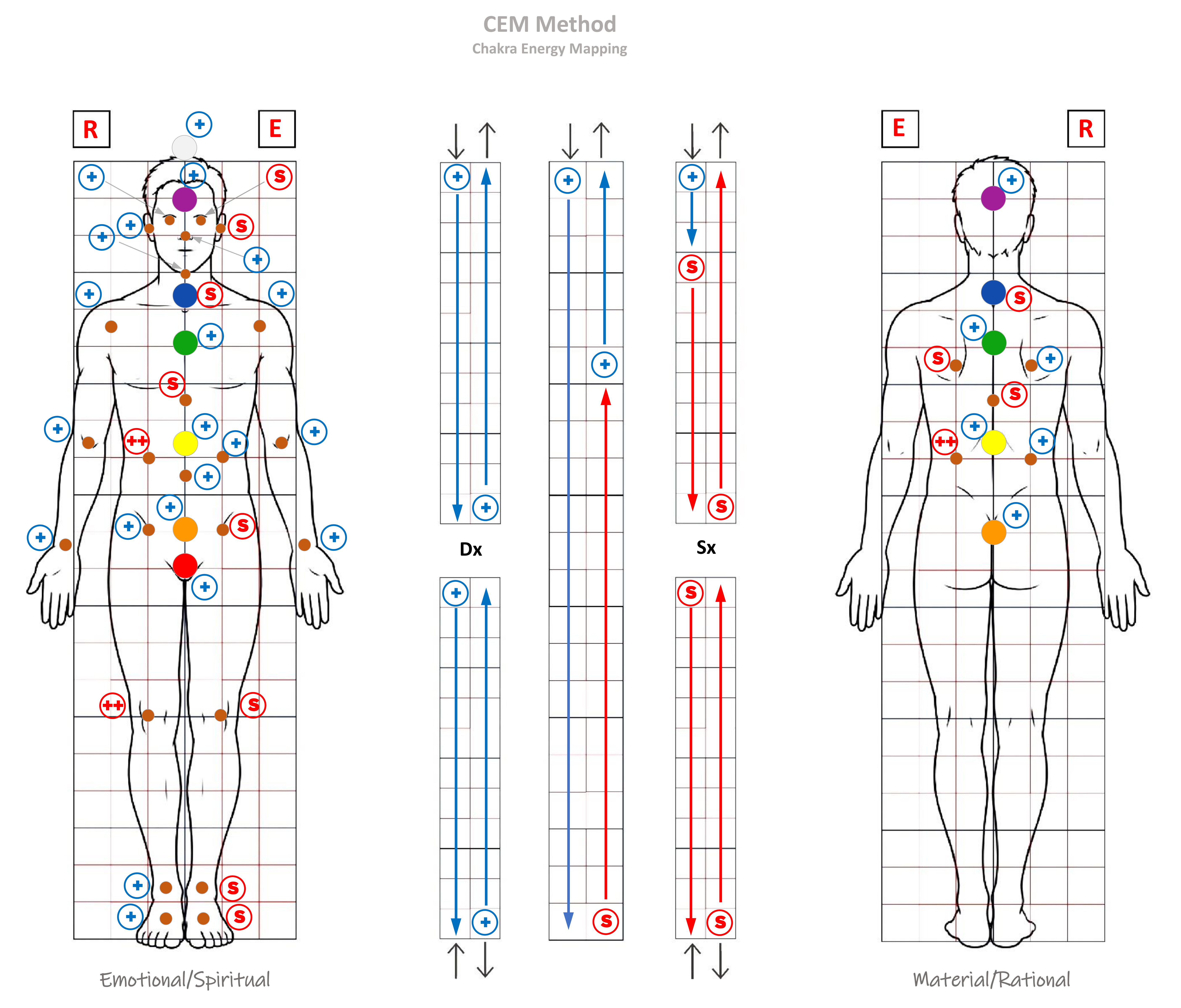 Example of a CEM Method energetic map